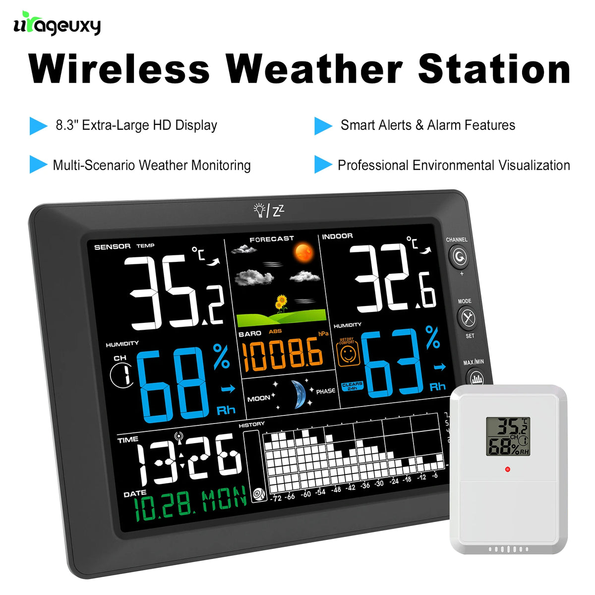 WS0818 Indoor and Outdoor Weather Station