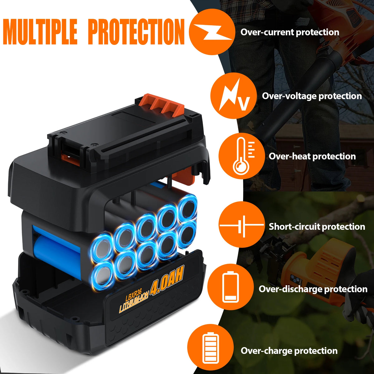 Batteria di ricambio da 4 Ah per Black+Decker LBXR36