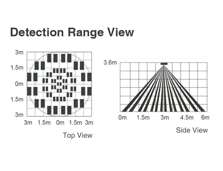 Tuya WiFi Smart PIR Motion Detection Sensor Security Burglar Alarm Sensor Smart Life App Control Support Alexa Google Home