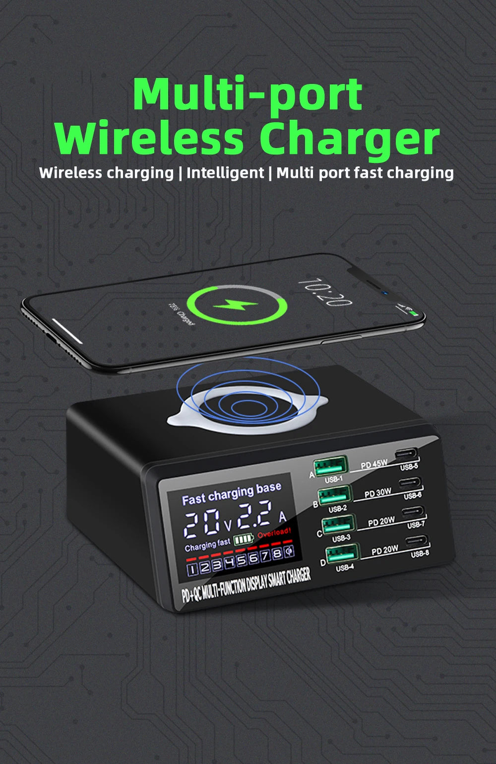 Station de chargeur USB C multi-port 110W avec charge rapide PD et QC