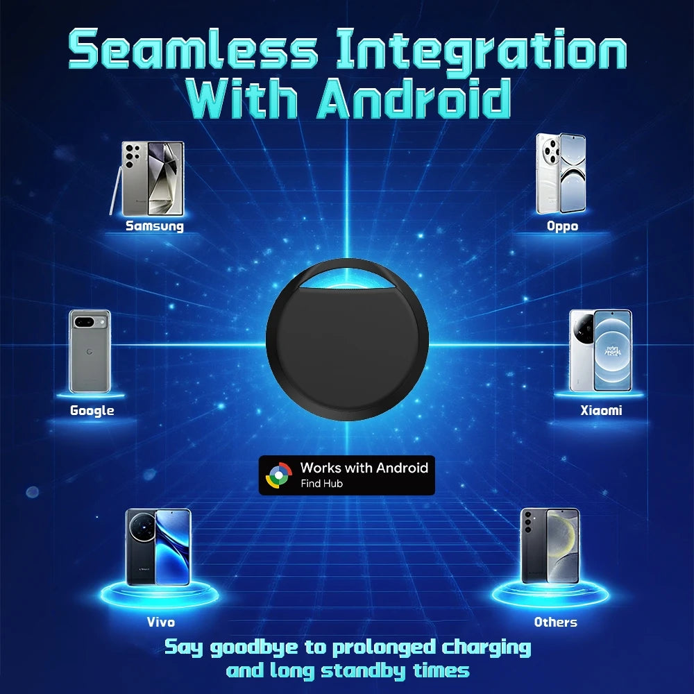 Beyond Bluetooth Range Trackingu Trackera na dlhé vzdialenosti pre Android Google Find Hub Key Smart Tag pre Pixel Motorola GMS