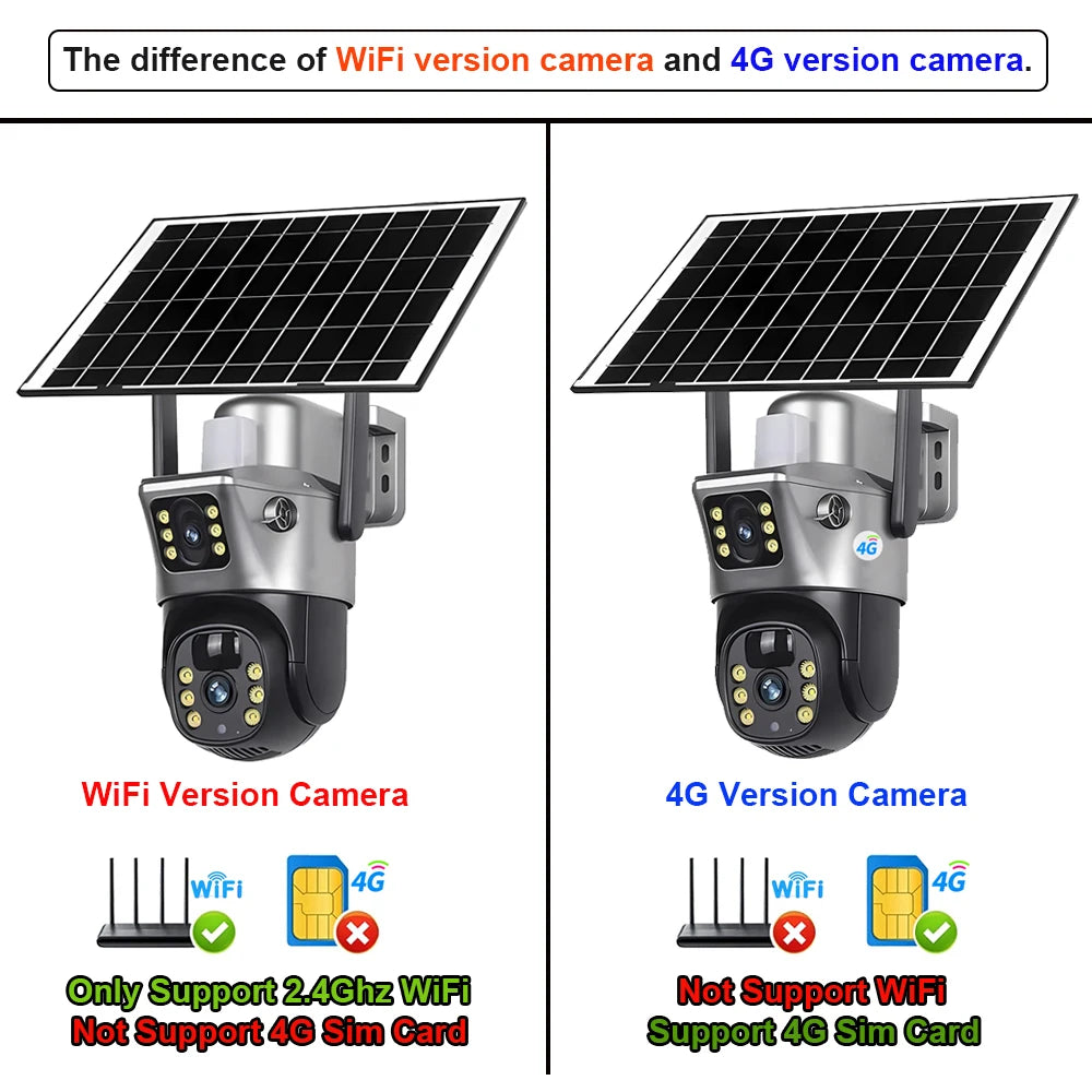 Solar Security Camera Dual Lens 8MP 4K Outdoor WiFi 4G