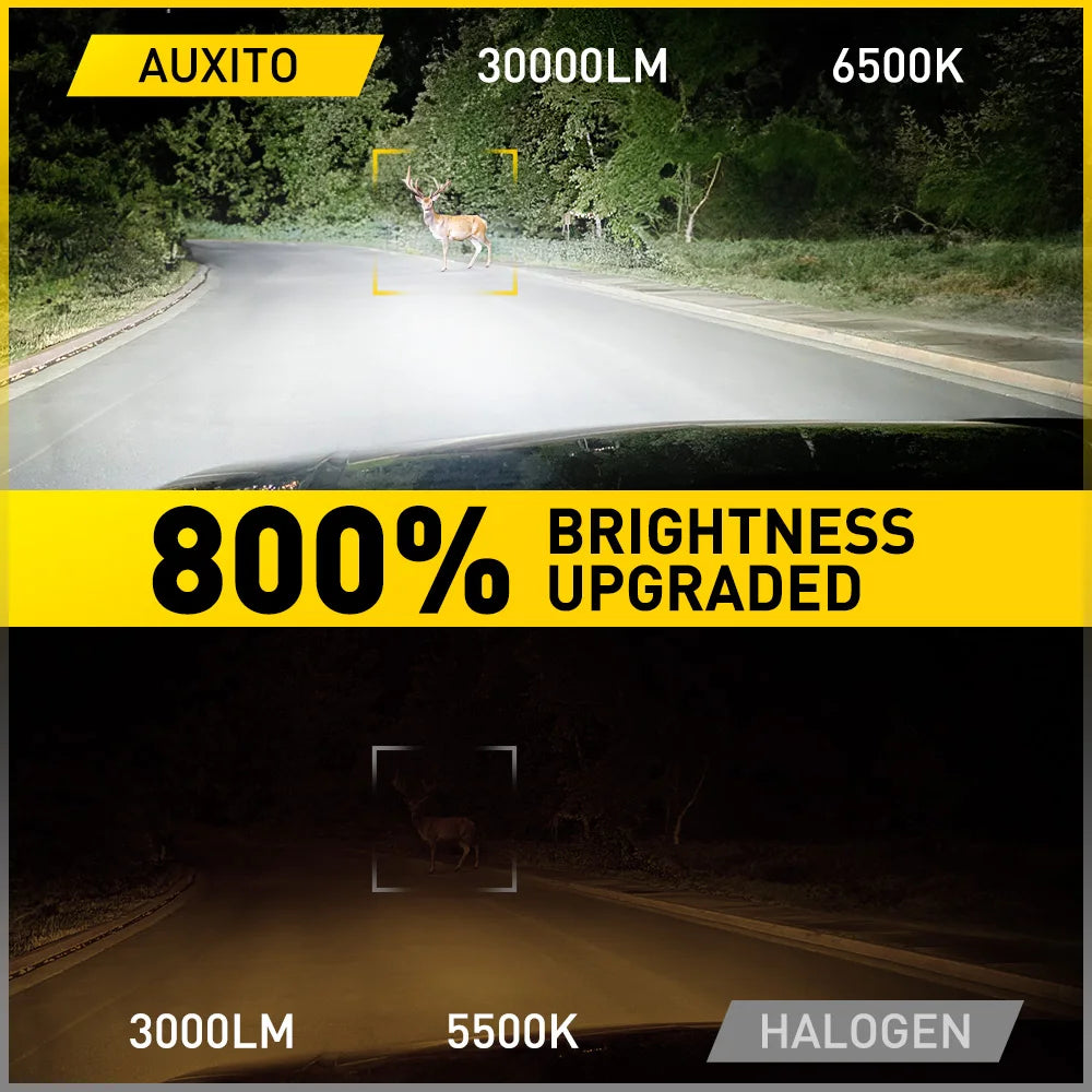 AUXITO 30000LM H15 LED Headlight Bulbs Canbus For Volkswagen VW Golf 7 6 MK3 H15 LED High Low Beam Driving Lights DRL for BMW Me