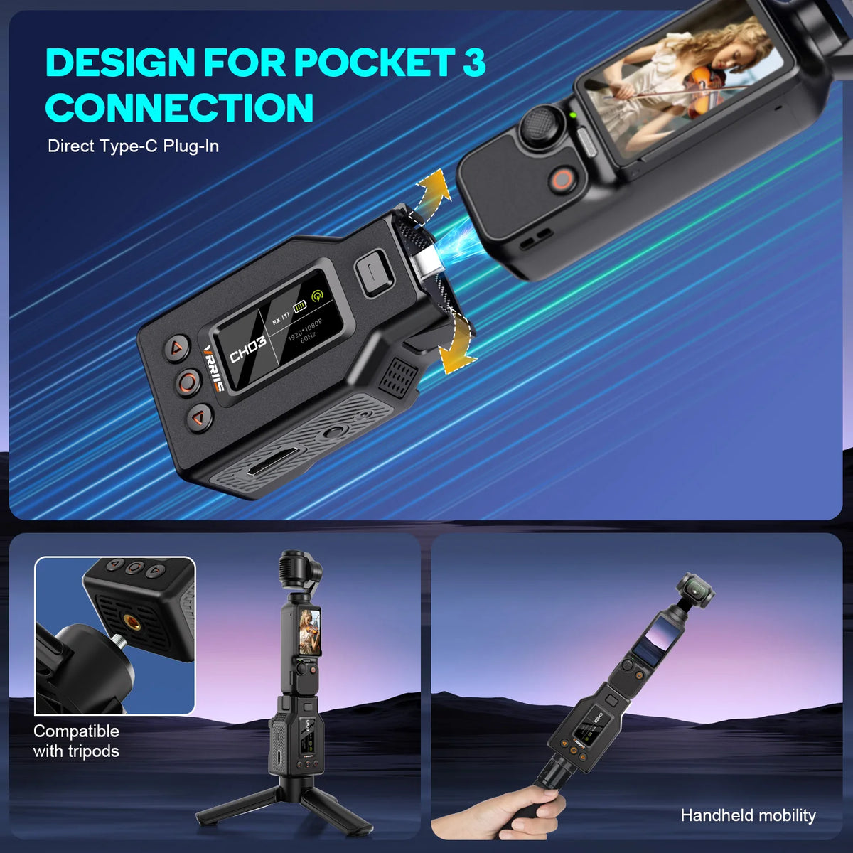 Wireless HDMI Transmitter and Receiver 1080P Extender Kit