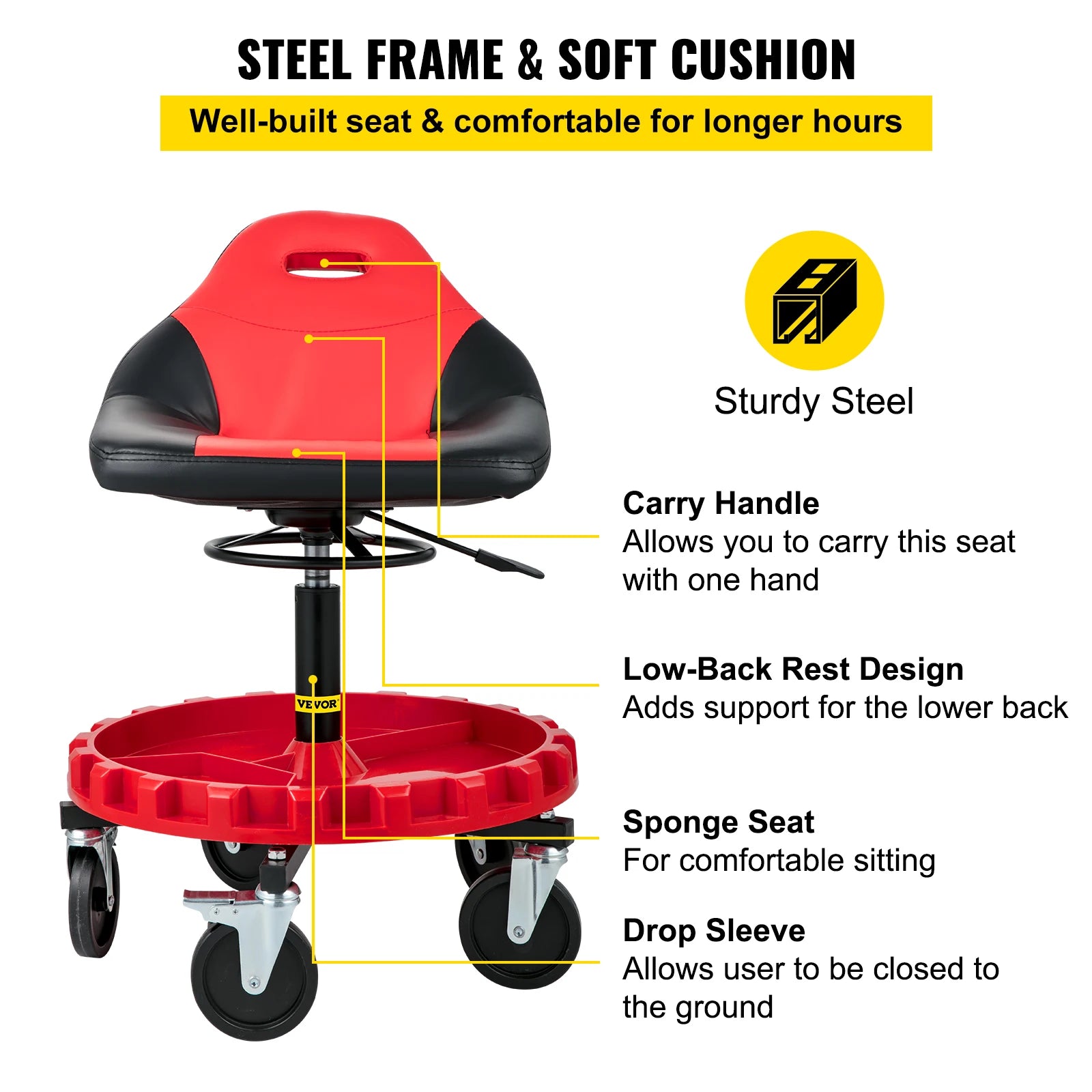 Rolling Garage Stool with Wheels & Tool Tray, 300 lb Capacity