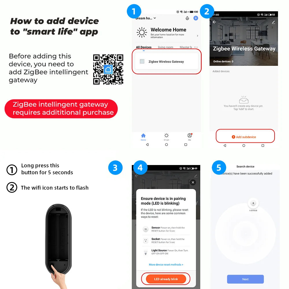 Senzor de ploaie Tuya - Wi-Fi sau Zigbee