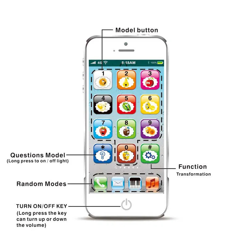 Kids Learning Play Phone with 12 Keys, Numbers and Fruits
