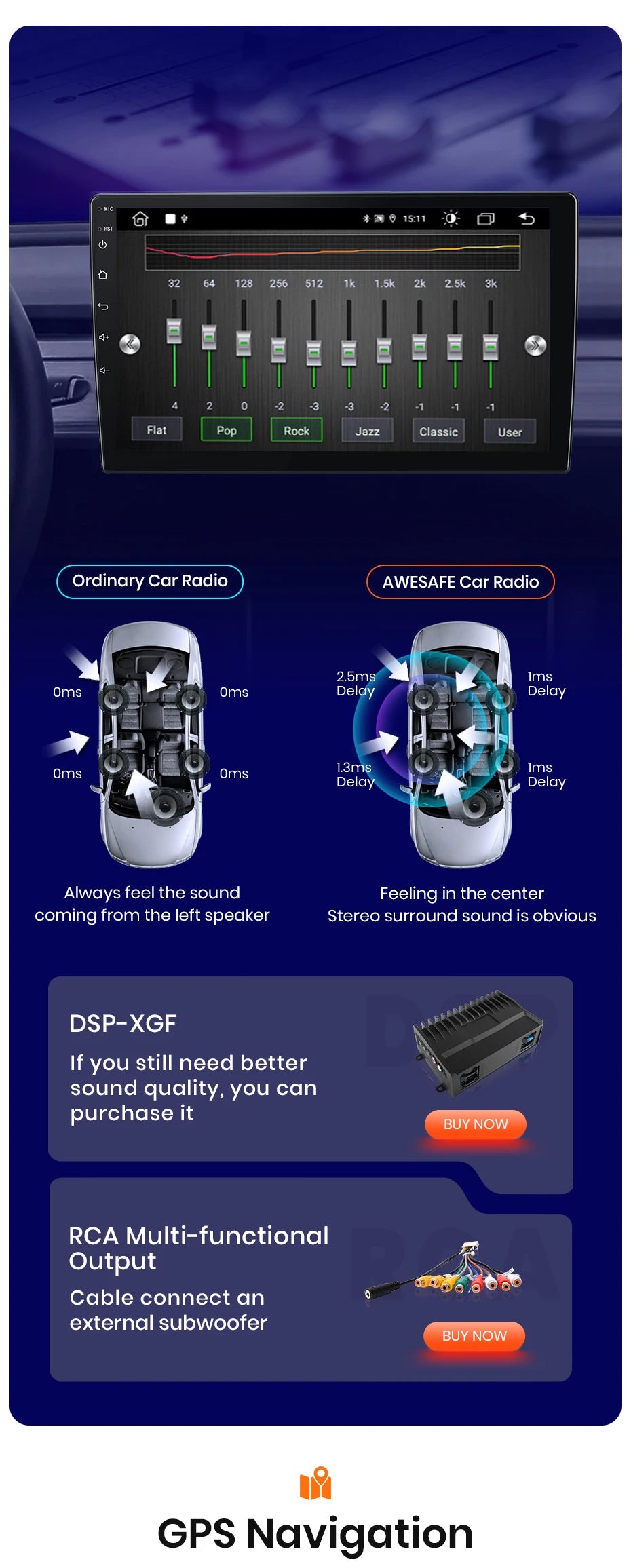 AWESAFE PX9 autorádio pre Renault Clio 4