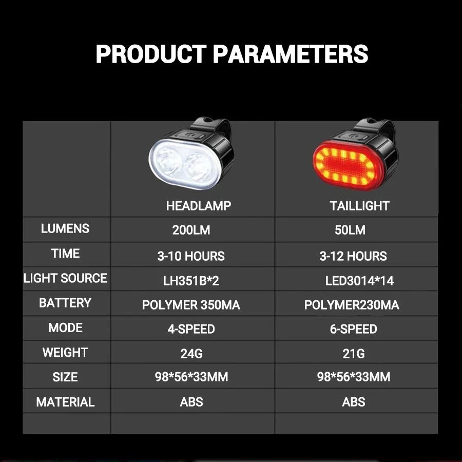 USB Rechargeable Front and Rear Bicycle Lights