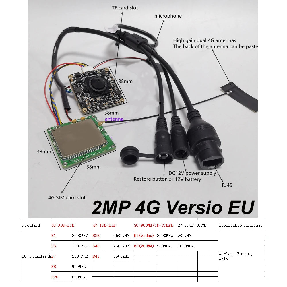 DIY 5MP 4G SIM LTE IP Camera Module