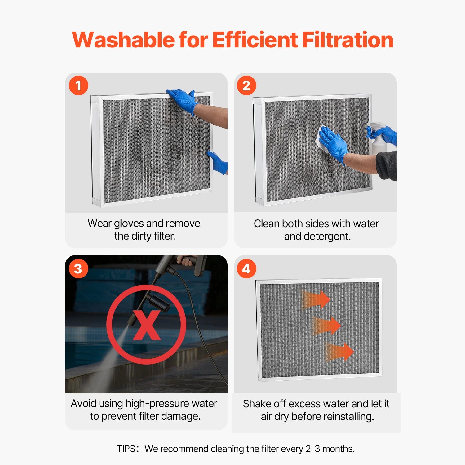 SucceBuy Electrostatic Air Filter Washable & Reusable Aluminum AC/HVAC Furnace Filter MERV 8 Long Lifetime Home or Office