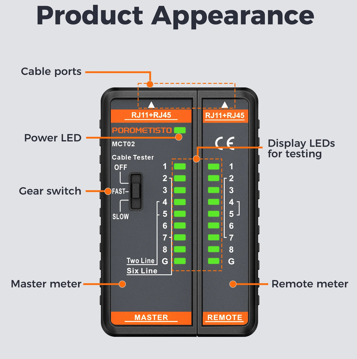 MCT02 RJ45 and RJ11 Network Cable Tester