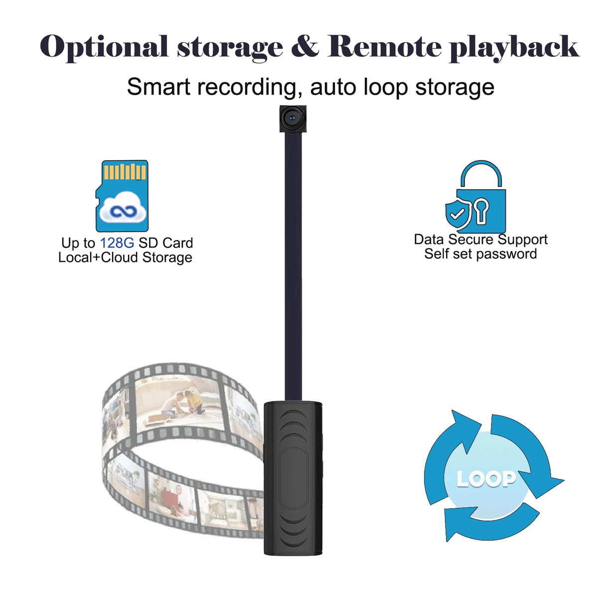V1 Mini WiFi Camera with Memory-Card Support