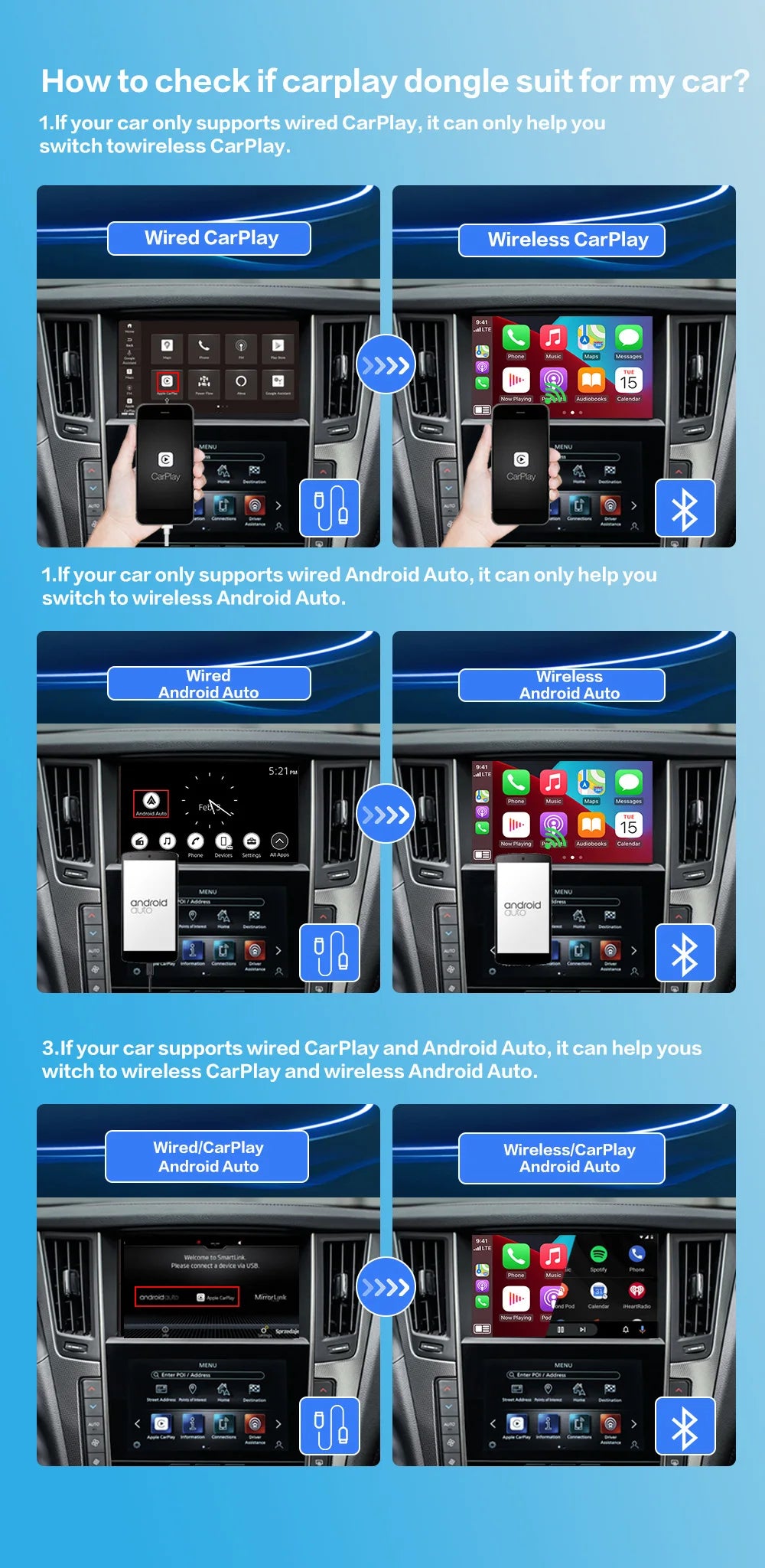 Bezdrátový CarPlay a Android Auto 2v1 chytrý dongle