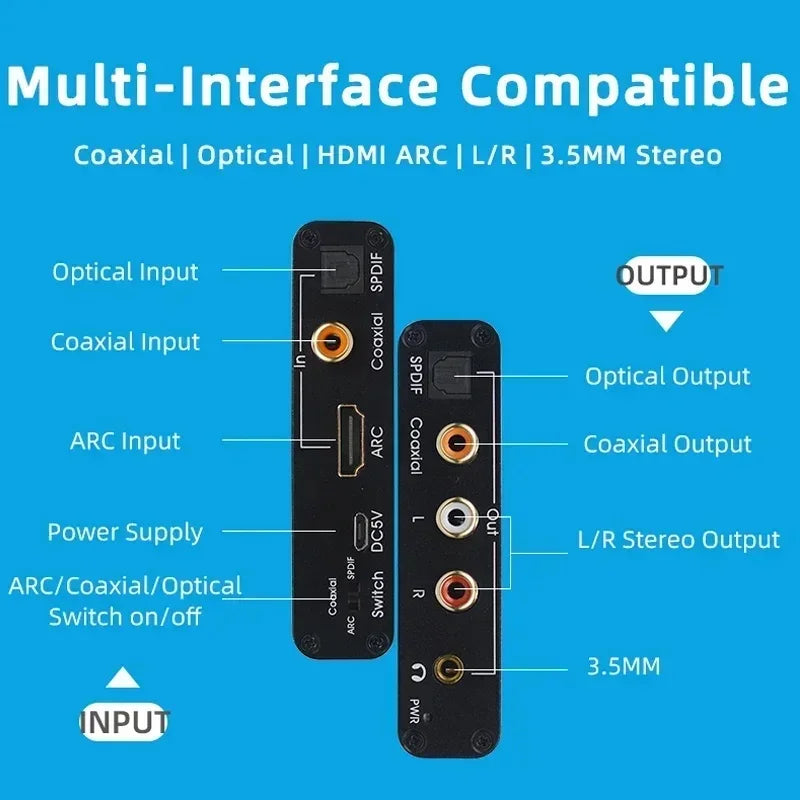 HDMI-Compatible ARC Audio Extractor with Optical, Coaxial and RCA Out