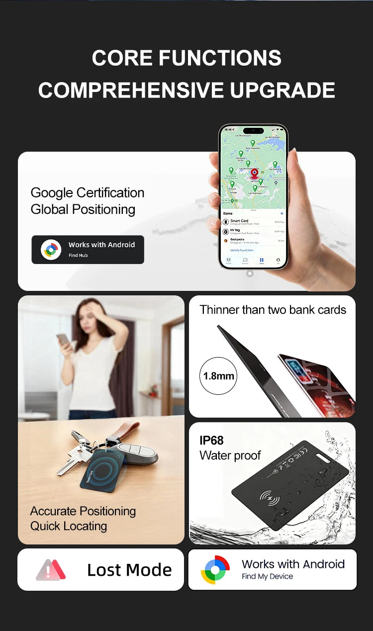 Google Nájsť moju peňaženku sledovacia karta pre Android - ultra tenká Bluetooth smart tag bezdrôtová dobíjateľná pre peňaženku a batožinu proti