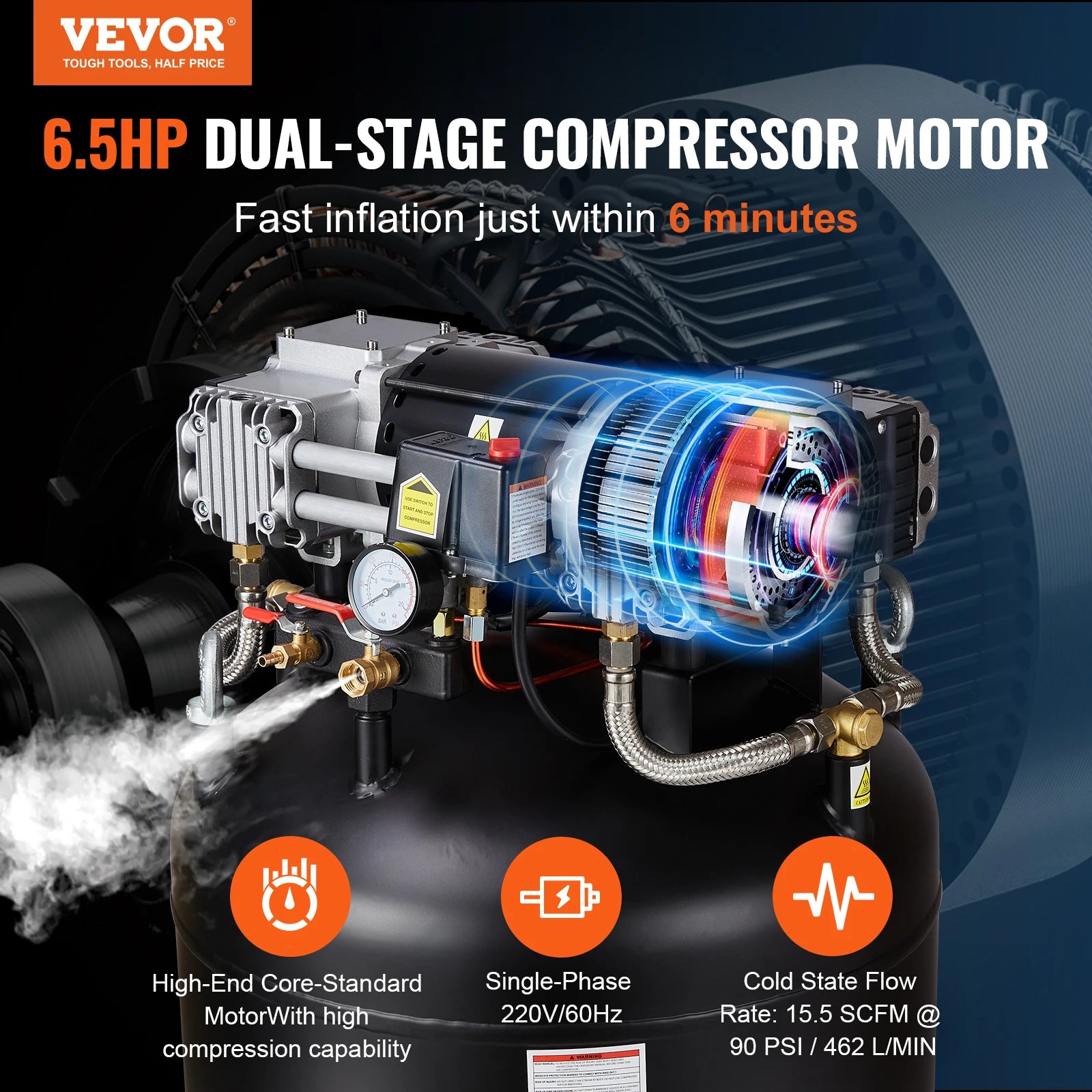 SucceBuy 80 gallon luftkompressor 6,5 HP 145 psi oljefri luftkompressor Ultra tyst kompressor för industriella arbetsplatser Autoreparation