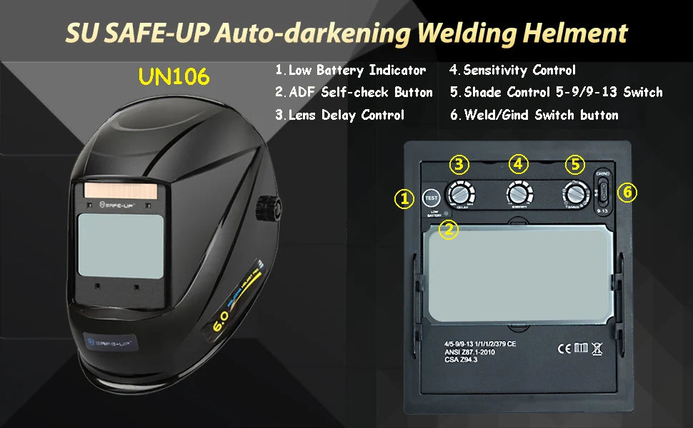 Auto-Darkening Welding Helmet 1/1/1/1 True Color 4 Sensors