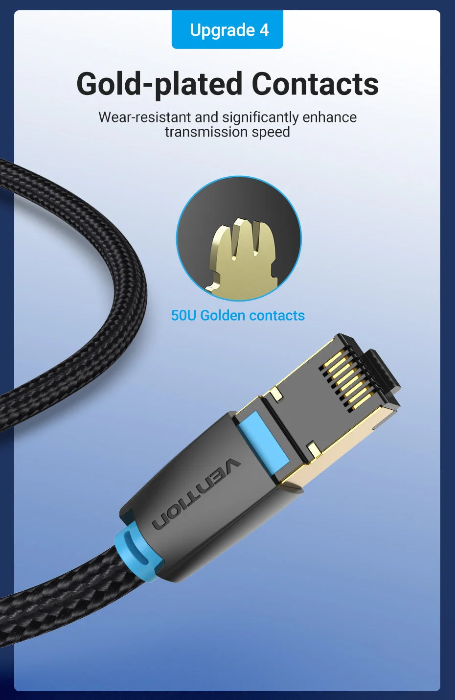 Braided Cat8 RJ45 Ethernet Cable - Length Options