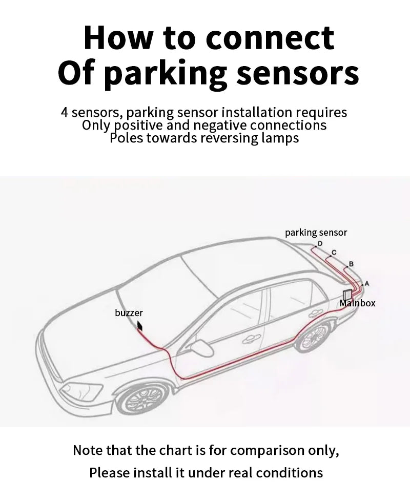 Rearview Mirror Parking Sensor System with 4 Radar Probes