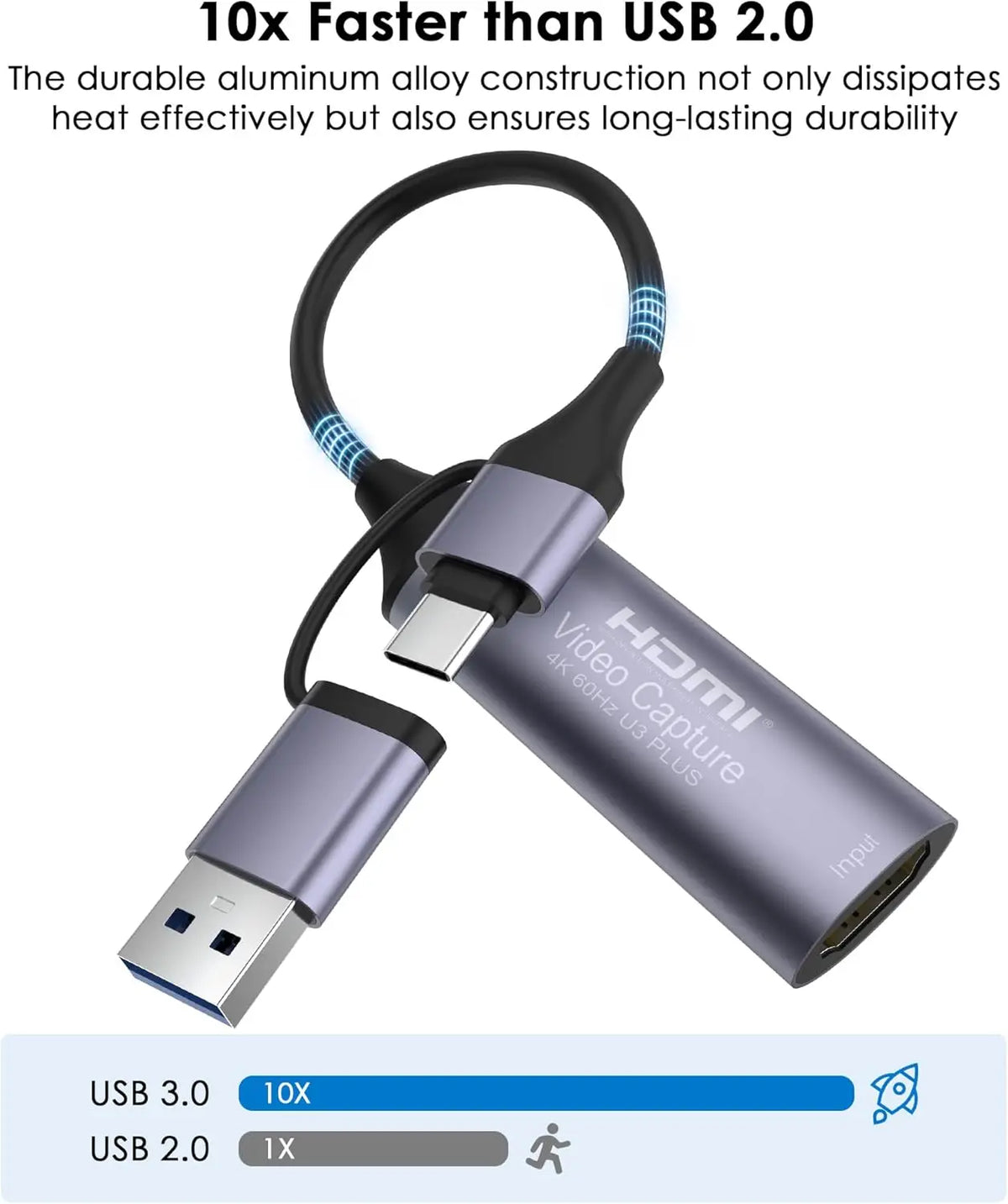 Scheda di acquisizione video HDMI 4K a 60Hz completa UHS USB 3.0 Dispositivo di acquisizione HDMI a USB Type-C Registratore per diretta OBS Gaming PC