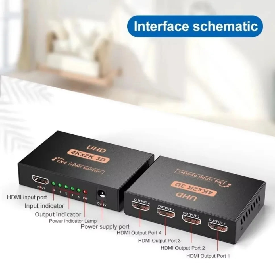 HDMI Splitter - One Input to Four Outputs