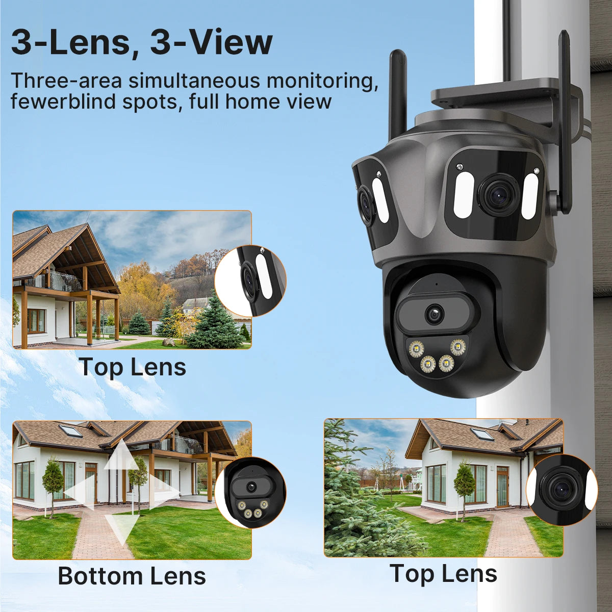 3-Lens 3-Screen WiFi IP Camera with Human Detection, PTZ, IP66 Waterproof