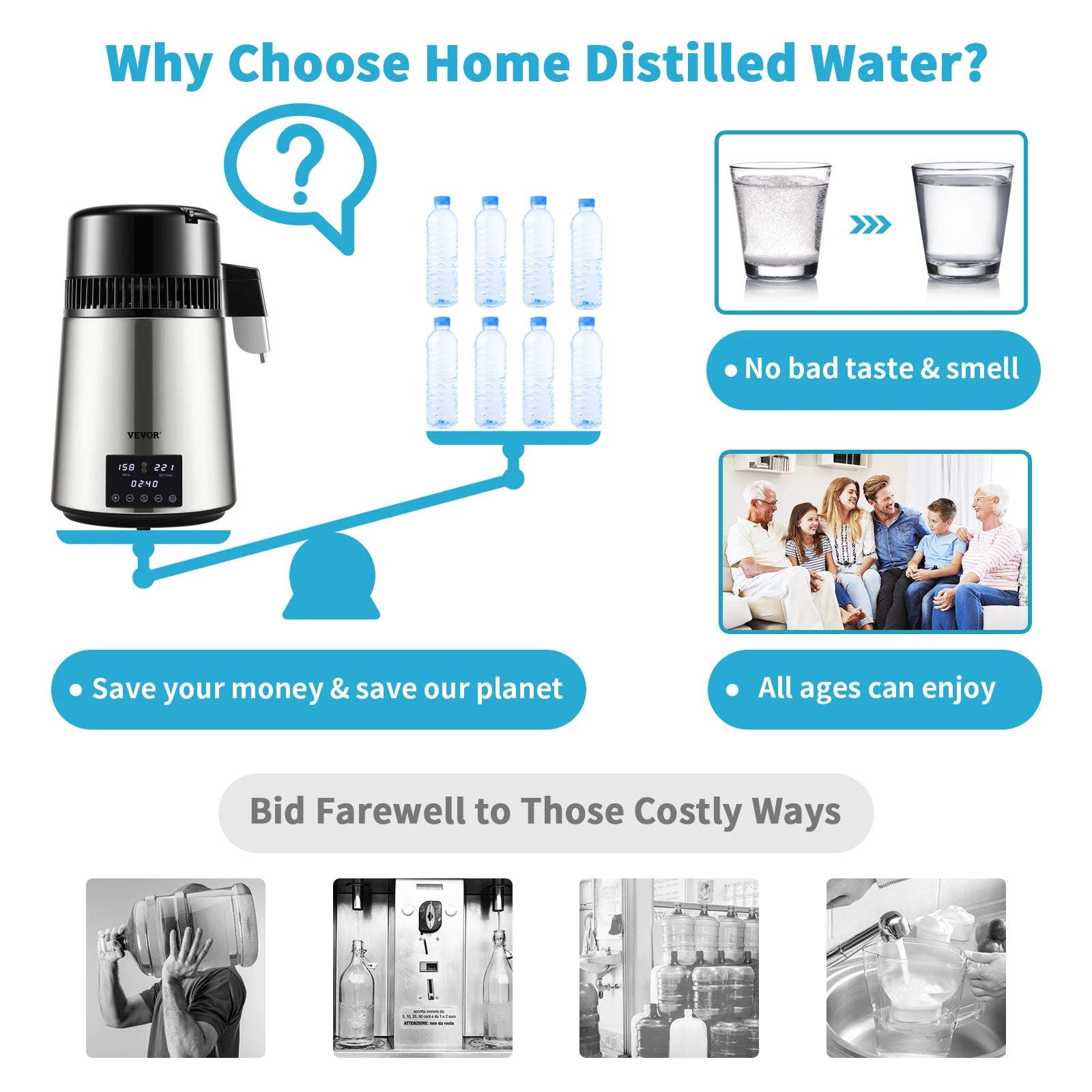 4L Home Water Distiller 1.5L/H with Touch Screen & Glass Carafe