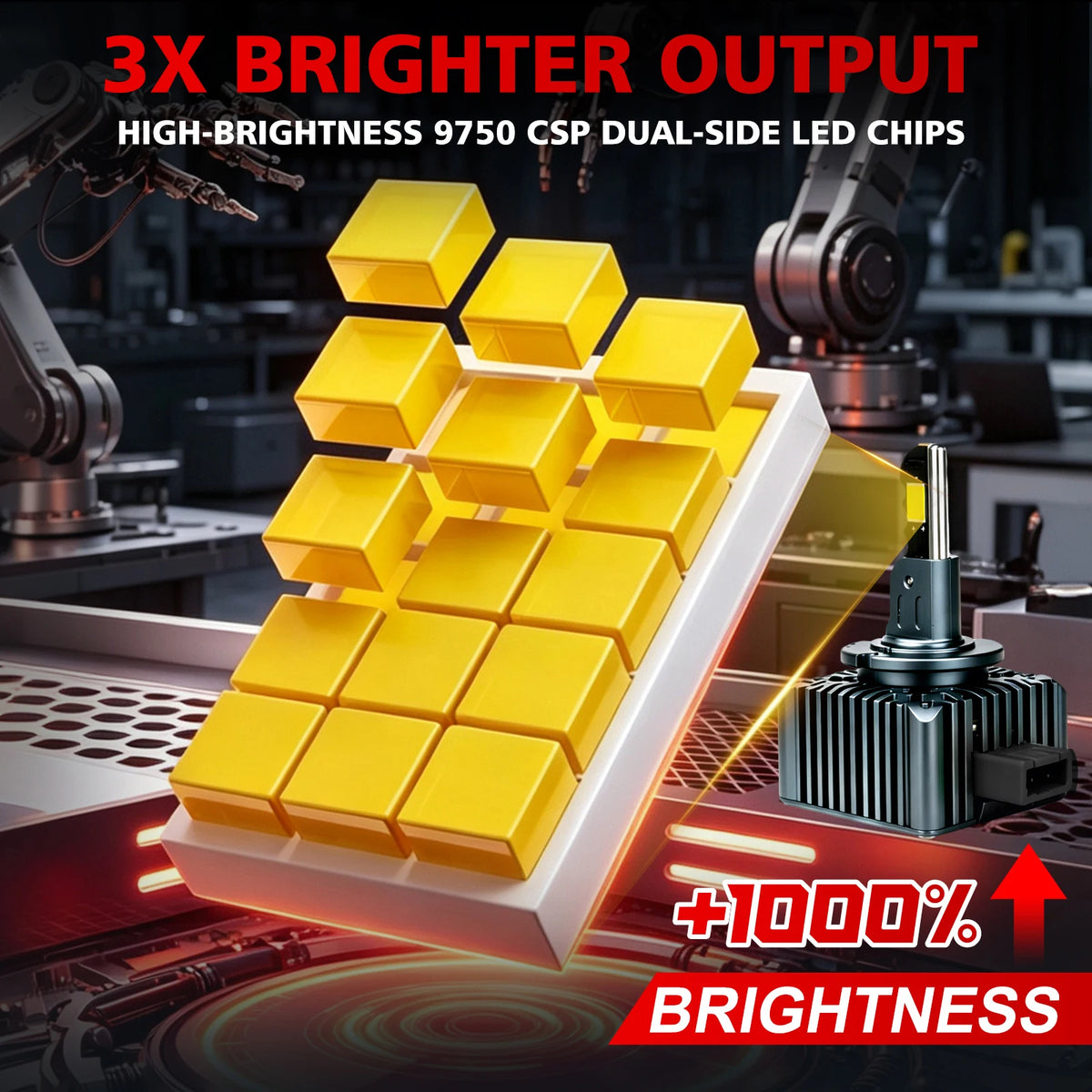 6000 K LED Headlight Replacement Bulb Options
