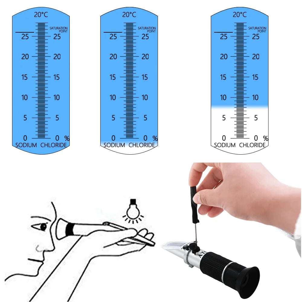 Handheld Salinity Refractometer - Box Options