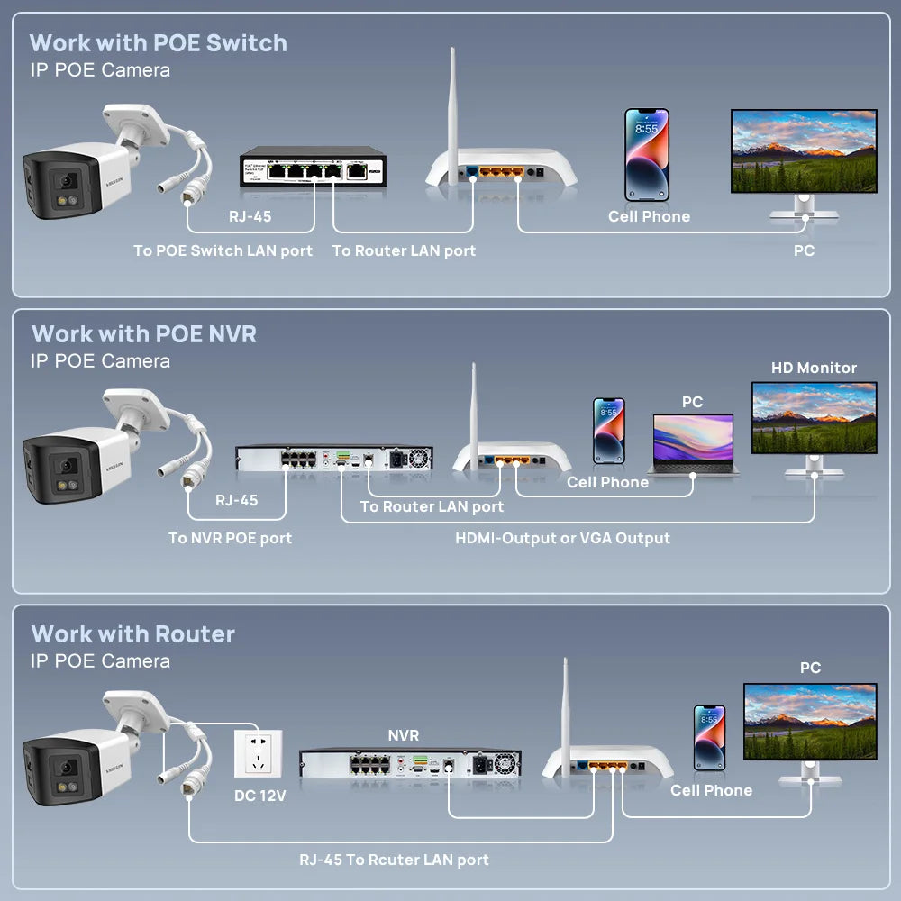 VIKYLIN Hikvision Compatible 4MP Dual Lens IP Camera 180 Panoramic POE Security IP Camera Two-Way Audio Video Surveillance CCTV