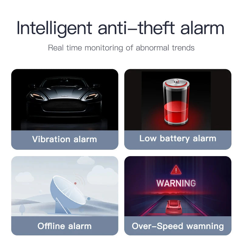 GPS Tracker Mini Global Positioning System For Car Bike Pet Children Real Time Tracking Locator Magnetic Anti-lost Tag GSM App