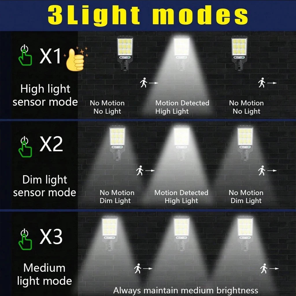 Solar Outdoor Motion Sensor Wall Light, 108 LED, Remote Control, IP65 Waterproof