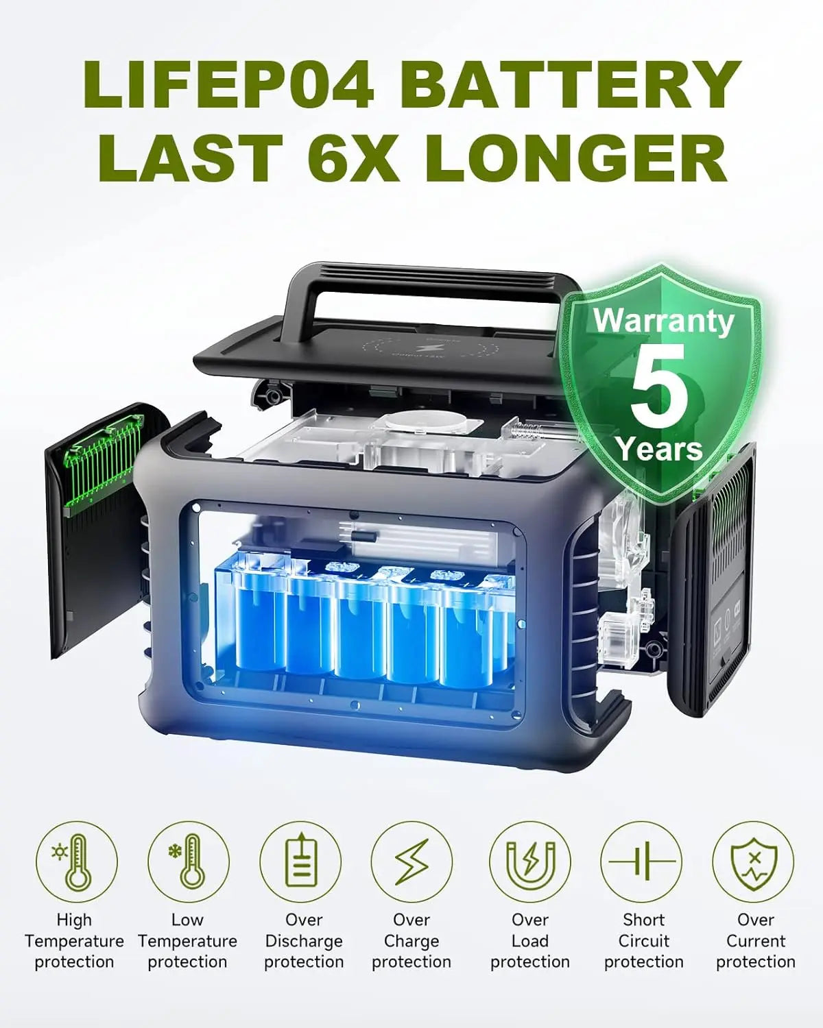 R600 Portable Power Station 299Wh