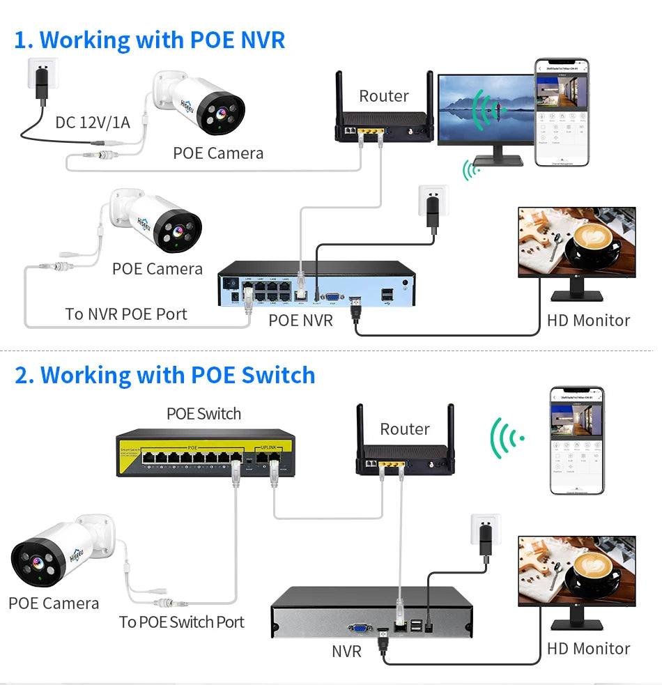 3MP POE IP Camera with Audio, Night Vision, ONVIF