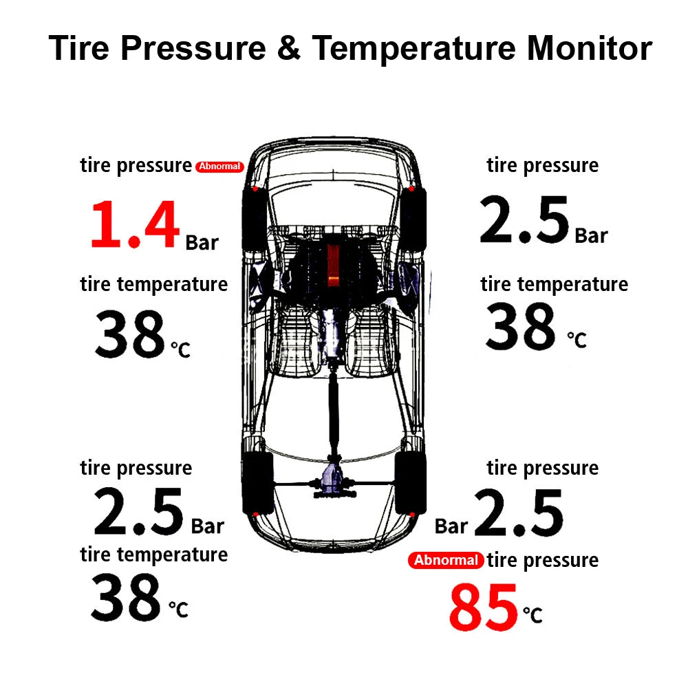 Solar TPMS Tire Pressure Monitoring System with External Sensors