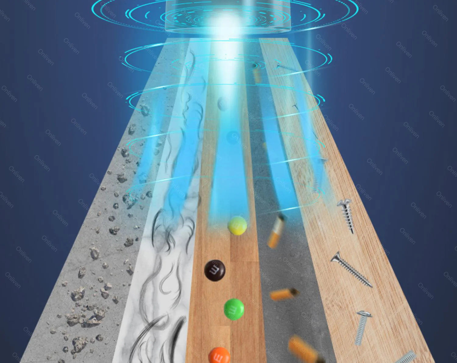 SZUK 98000PA Car Vacuum Cleaner Mini Powerful Cleaning Machine Strong Suction Handheld for Car Wireless Portable Home Appliance