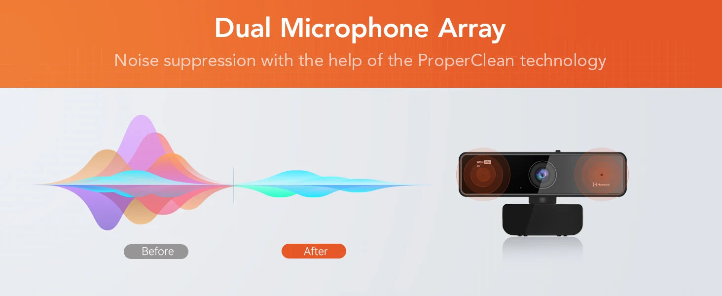 Nuroum 2K QHD Webcam 1440P/60FPS with Noise-Canceling Mics