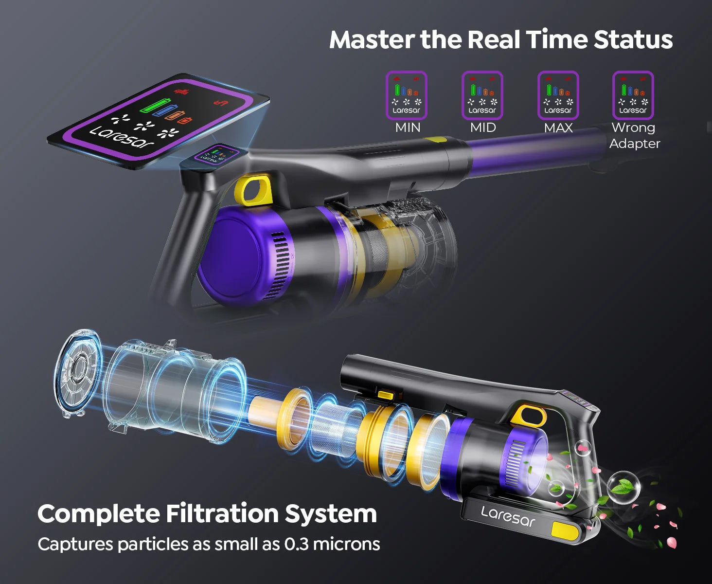 Laresar X11 550W 55000PA Suction Power Cordless Vacuum Cleaner Handheld Smart Home Dust Cup 60 Mins Runtime 3 Pcs Filte Set