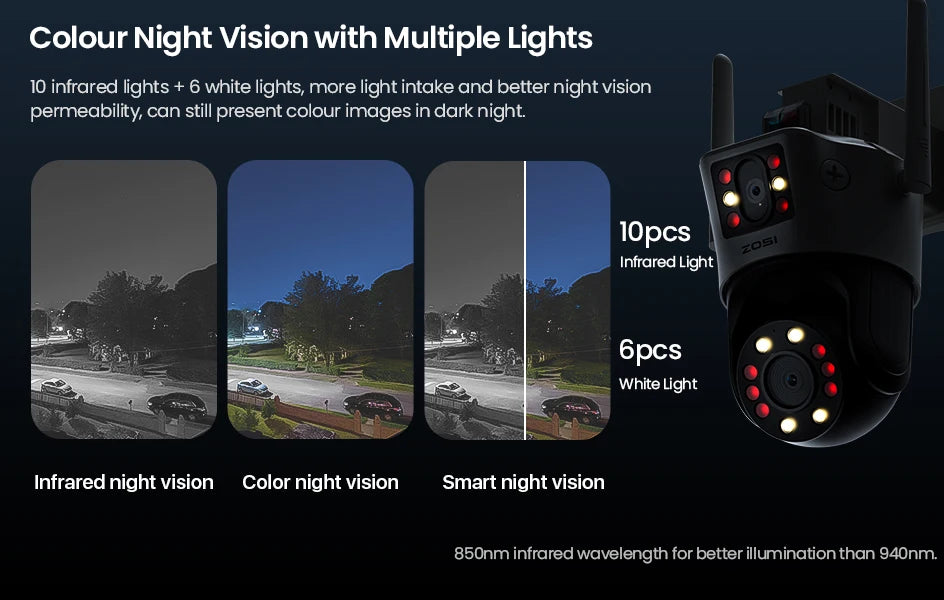 ZOSI 8MP Dual-Lens WiFi PTZ Outdoor Security Camera