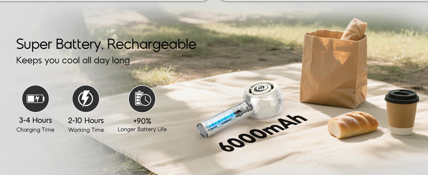 Преносим ръчен вентилатор с функция за мъглуване, 6000mAh, презареждаем, с 4 скорости