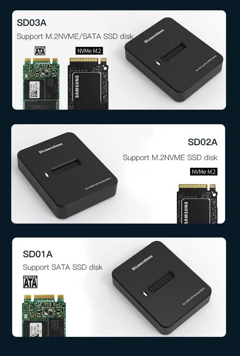 Докинг станция за M.2 SSD - варианти на протокола