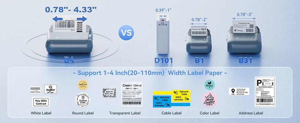 Imprimantă termică wireless pentru etichete Niimbot B4, lățime 20–110 mm