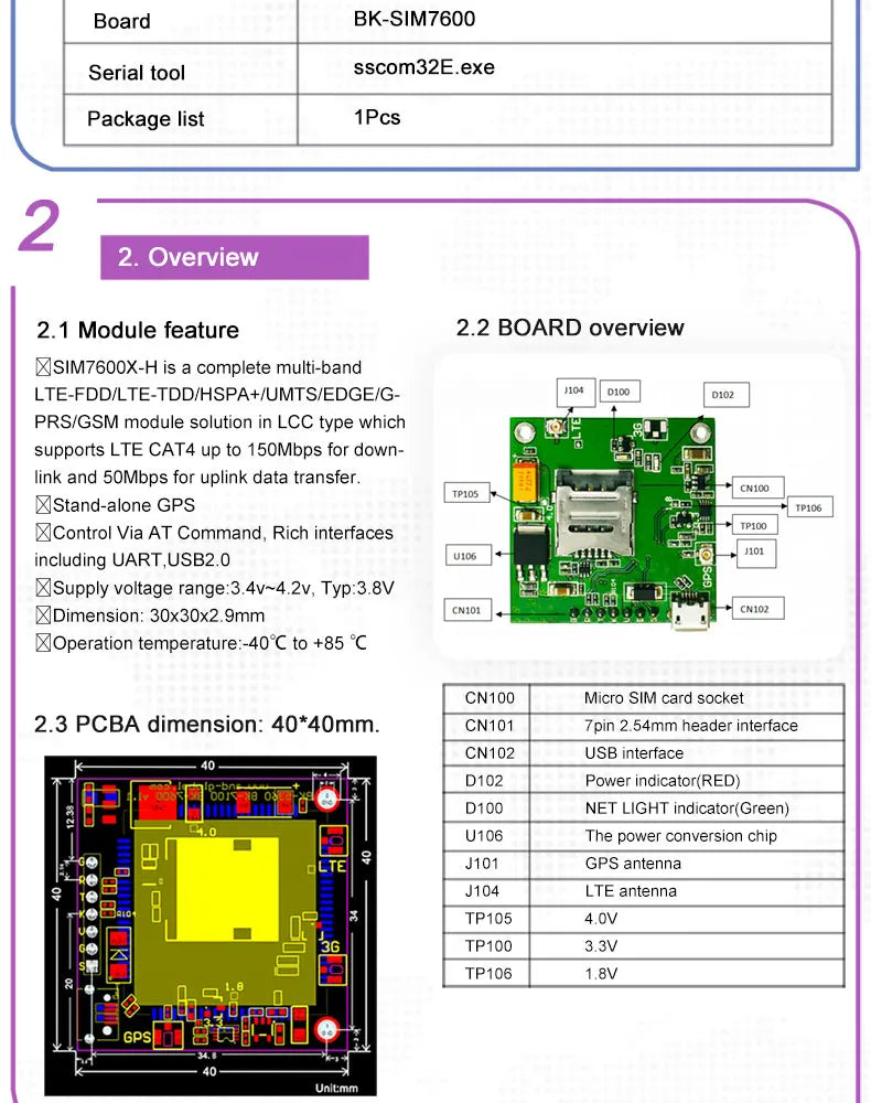 SIM7600SA-MNSE LTE Cat1 4G Mini jadrová doska s GNSS