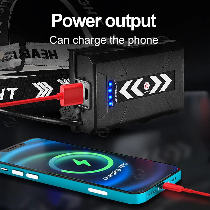 Rechargeable LED Headlamp, Model and Battery Packages