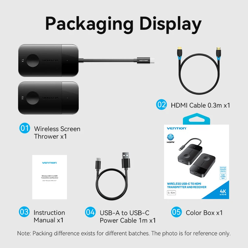 Wireless USB-C to HDMI Transmitter and Receiver Kit