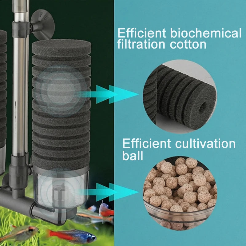 Dual-Sponge Aquarium Filter, Unit/Media Options