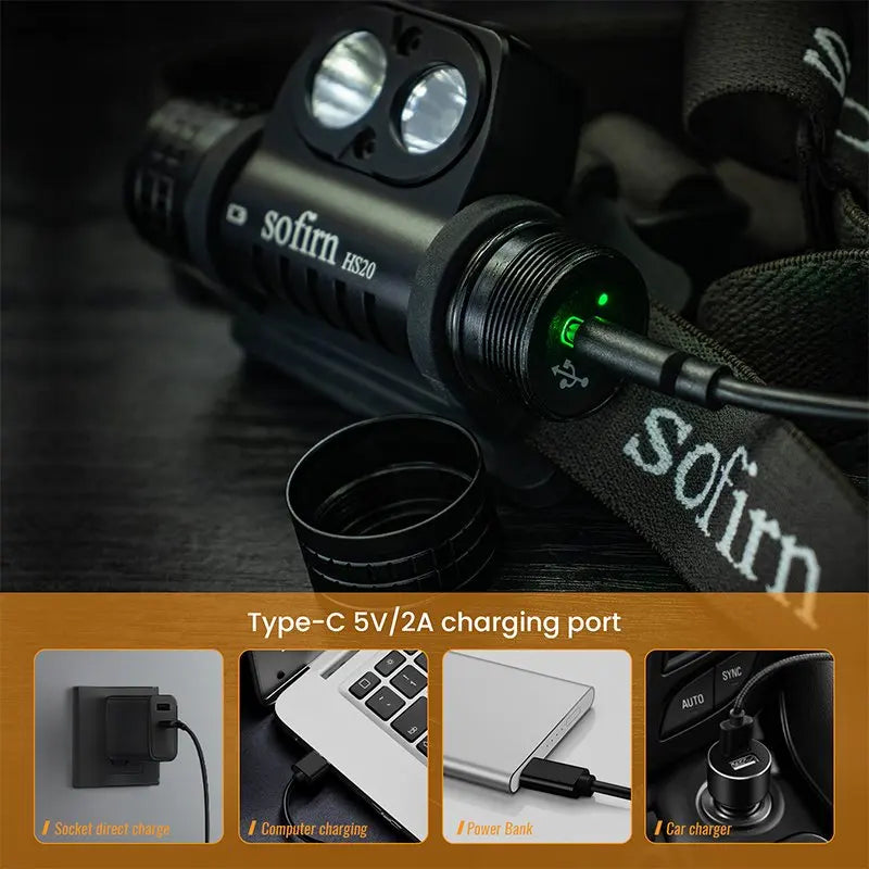 Sofirn HS20 2300lm Rechargeable LED Headlamp Dual Beam USB-C