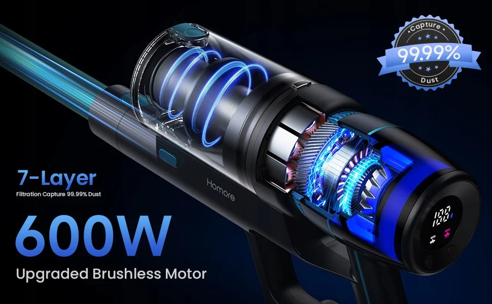 Homore 600W Cordless Vacuum Cleaner with Smart Suction and LED Display