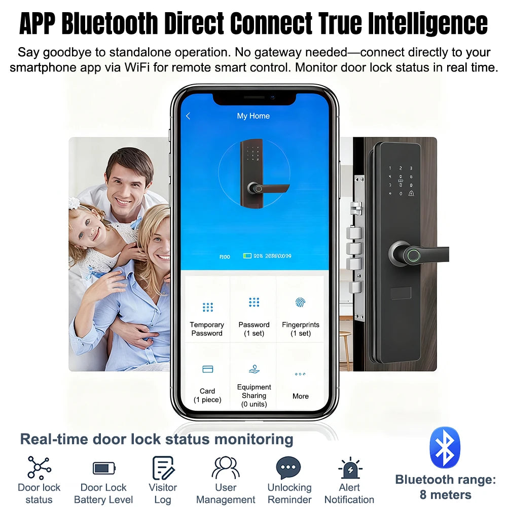 Smart Door Lock with Fingerprint, Password, Card and Remote Access